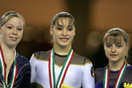 balance beam podium